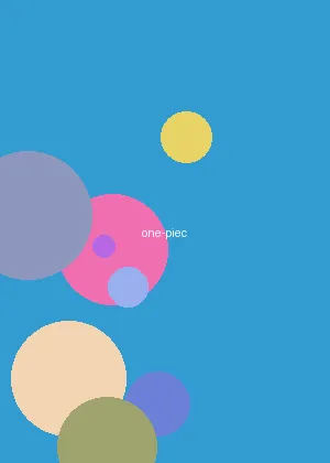 狂暴巨兽 下载 - 海贼王海报